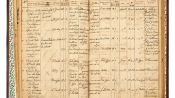 Sajtófigyelő – Magyar zsidók anyakönyveit árverezik napokon belül, vélhetően törvénytelenül – Miskolcról is eltulajdonítottak néhányat