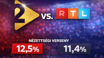 TV2–RTL: kiderült, ki végzett az élen a 2025-ös nézettségi versenyben